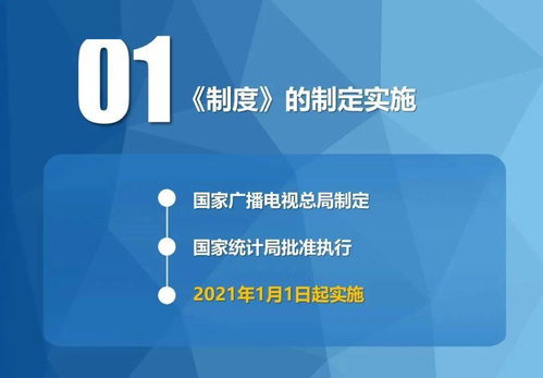 國(guó)家廣播電視總局發(fā)布 廣播電視節(jié)目收視大數(shù)據(jù)統(tǒng)計(jì)調(diào)查制度