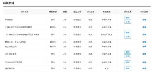 長(zhǎng)沙廣播電視許可證,申請(qǐng)條件及辦理流程指南詳解