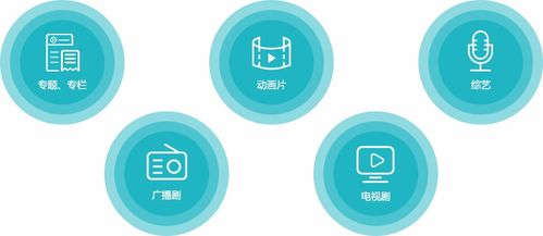 廣播電視節(jié)目制作許可證 視聽(tīng)行業(yè)資質(zhì) 互聯(lián)網(wǎng)資質(zhì)代辦平臺(tái) 亞馳迅